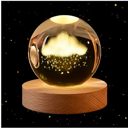 glow  sfere luminose